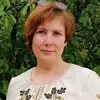 Отзыв от София Измайлова